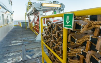 Understanding Well Control Emergency Response Plans